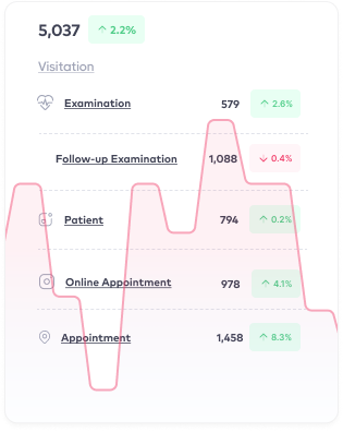 doctor-features-hero
